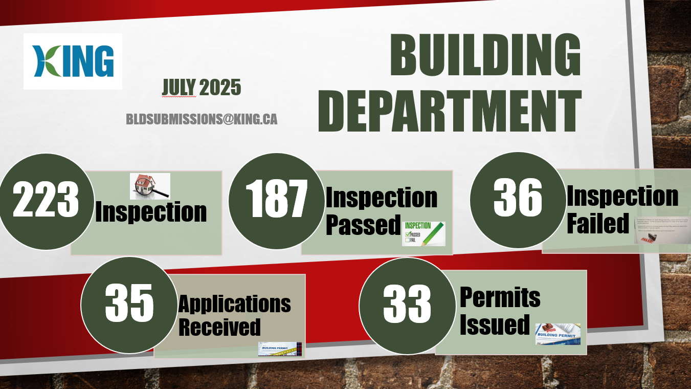 Building Inspection