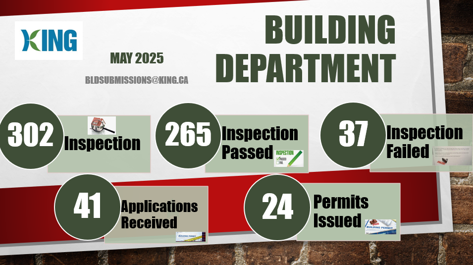 Building Permit Inspection Data