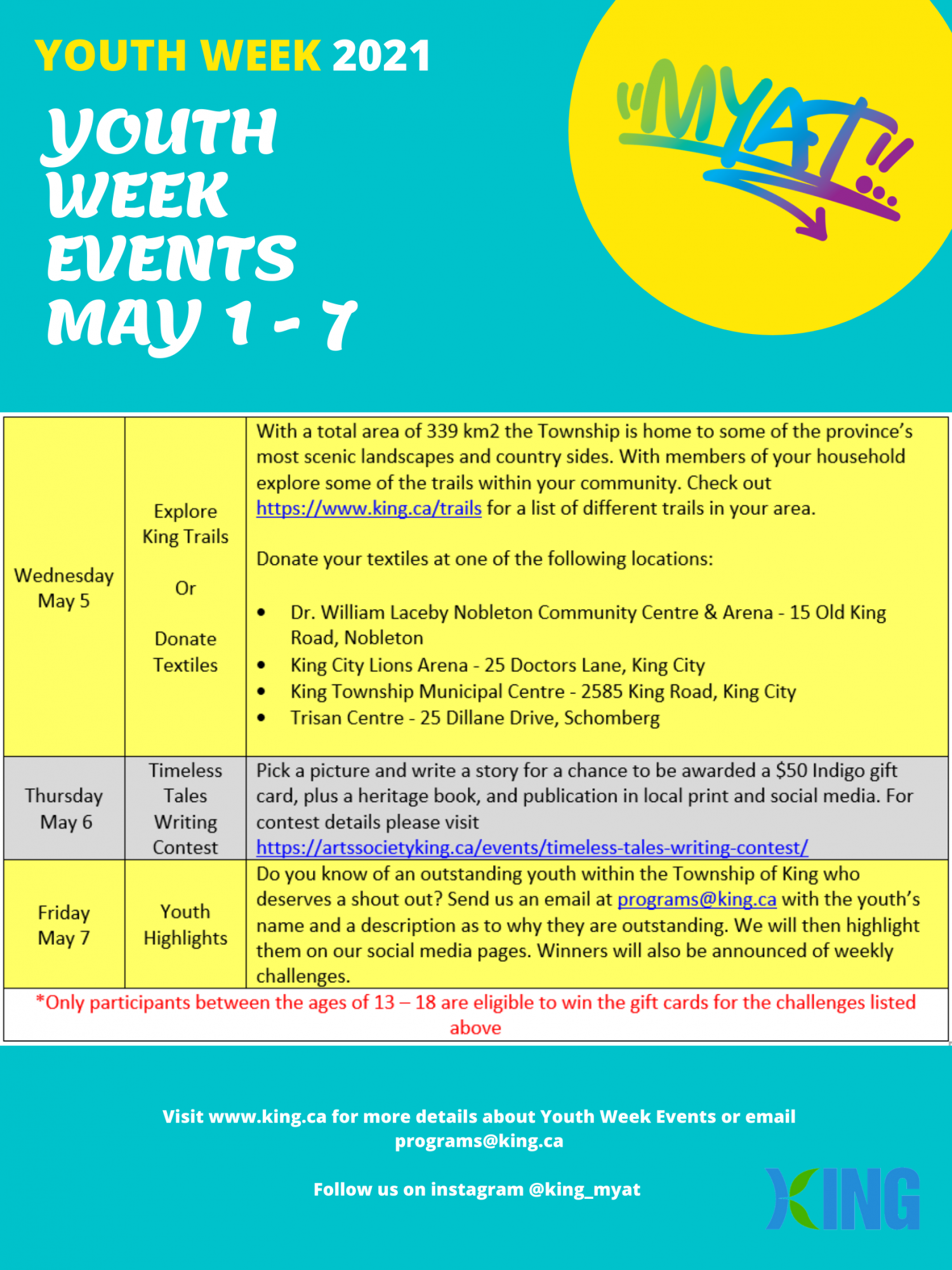 Youth Week 2021 Schedule.2