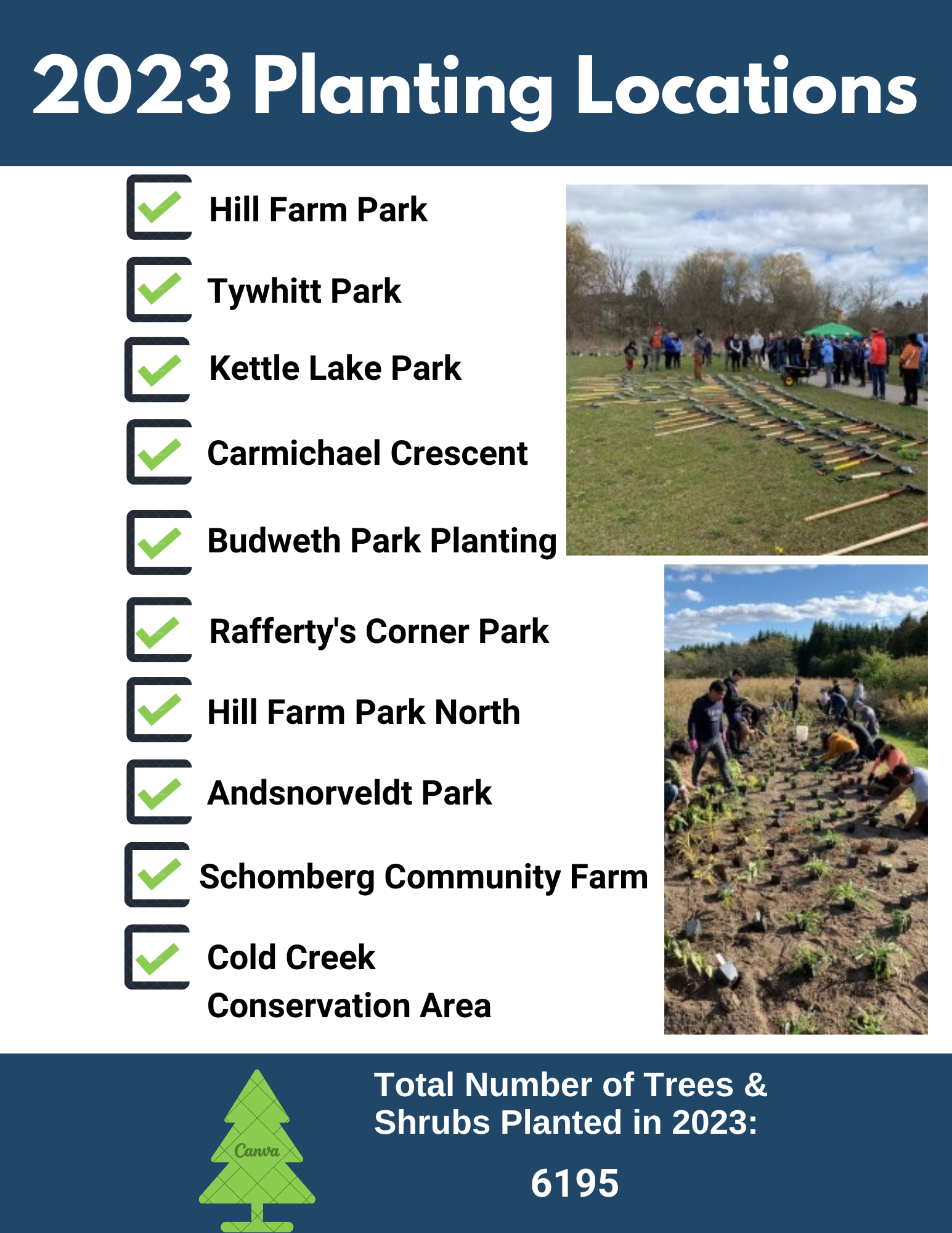 2023 plantings