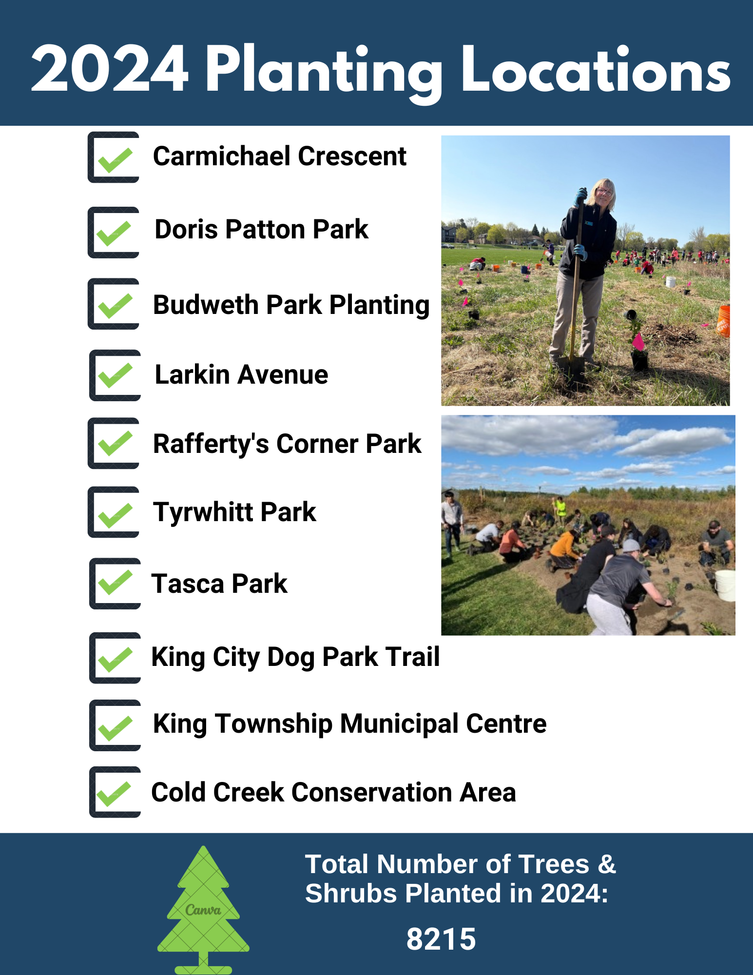 2024 plantings
