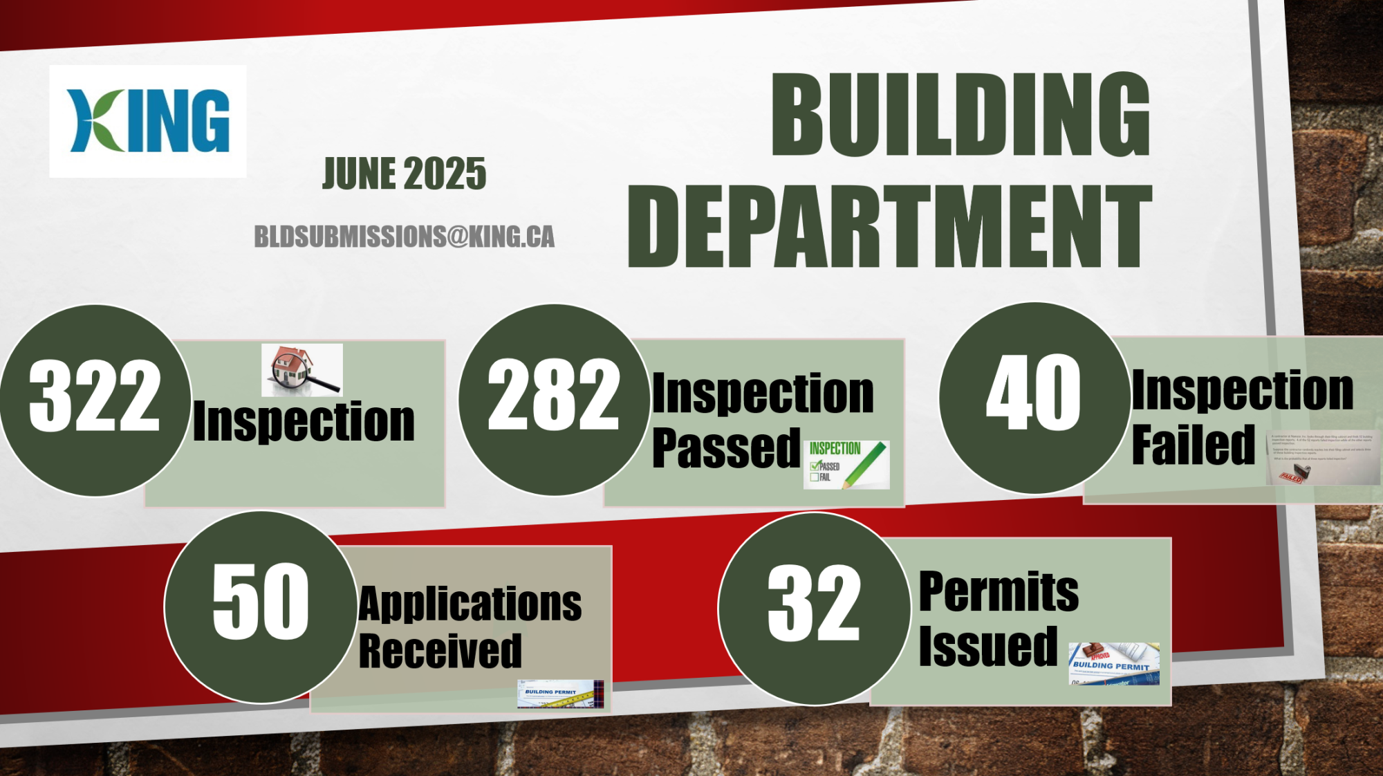 Building Permit Inspection Data