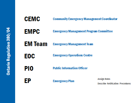 Ontario Regulation 380-04