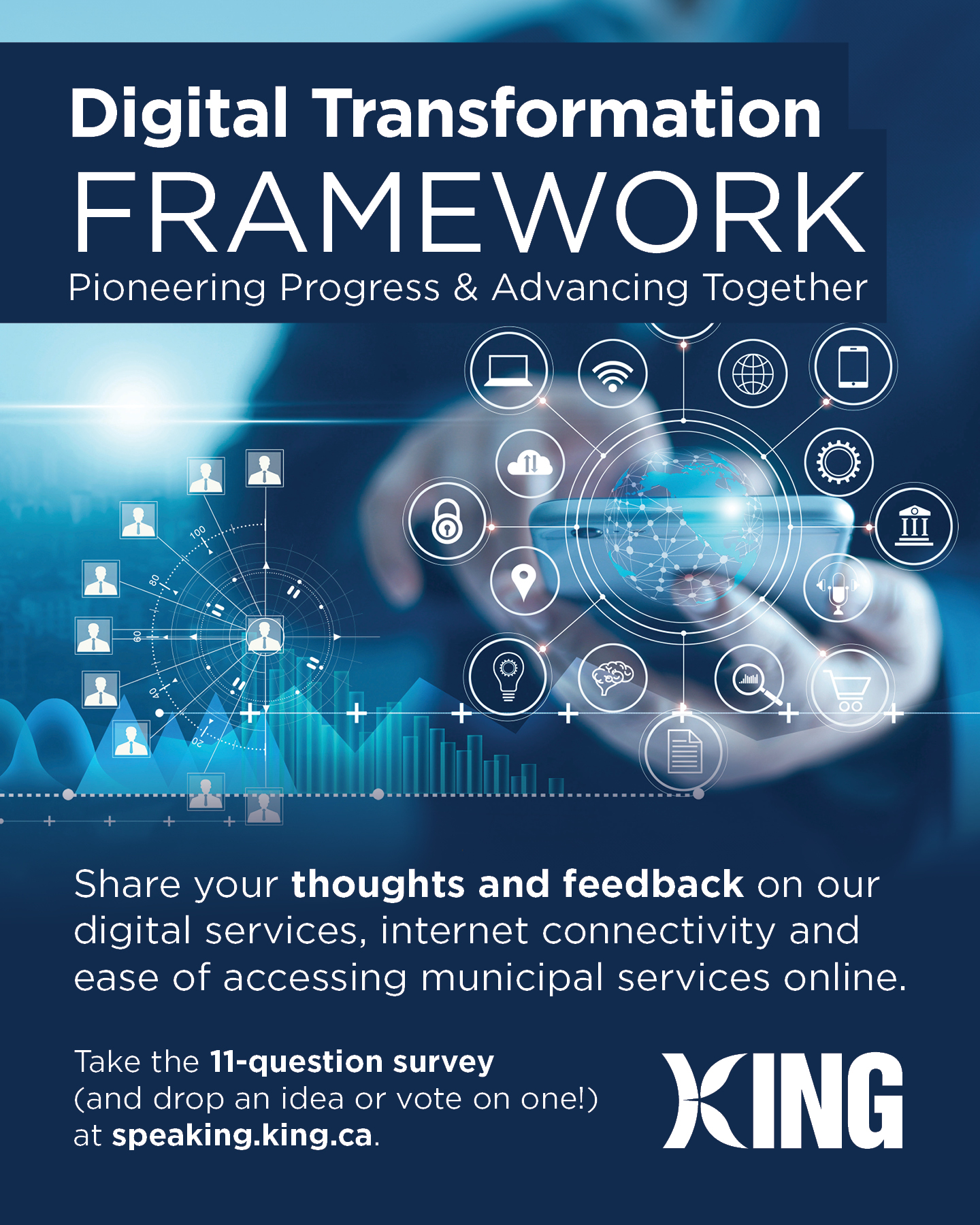 Digital Transformation survey